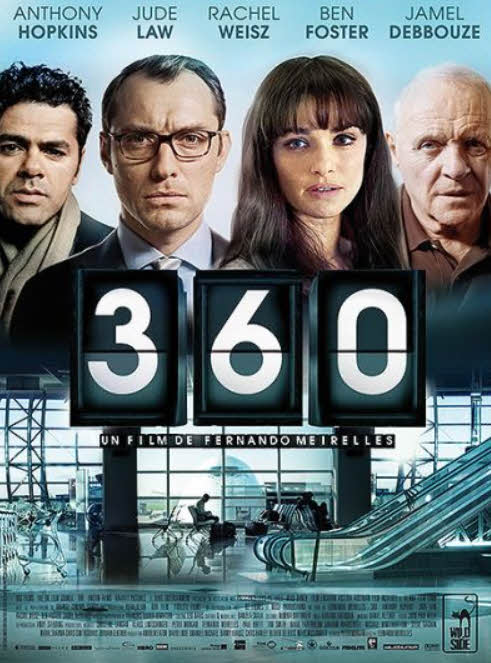 مشاهدة فيلم 360 2011 مترجم