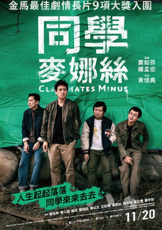 مشاهدة فيلم Classmates Minus 2020 مترجم