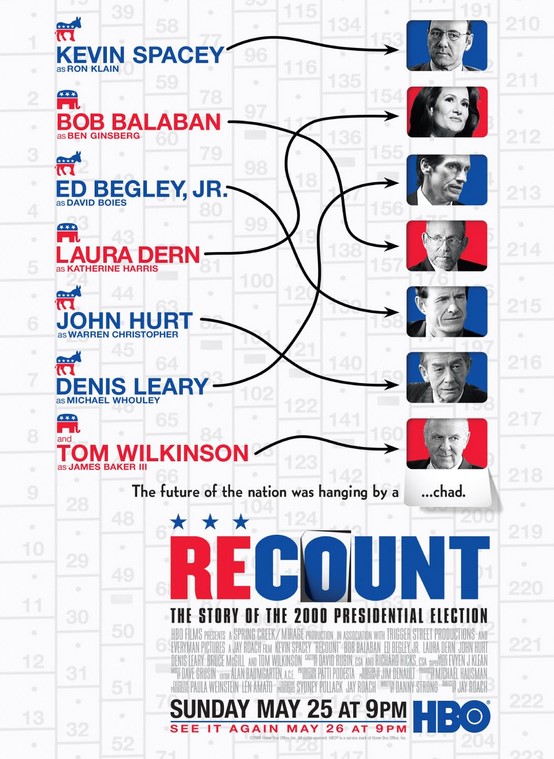 مشاهدة فيلم Recount 2008 مترجم