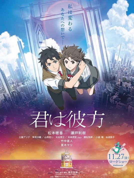 مشاهدة فيلم Over the Sky 2020 مترجم