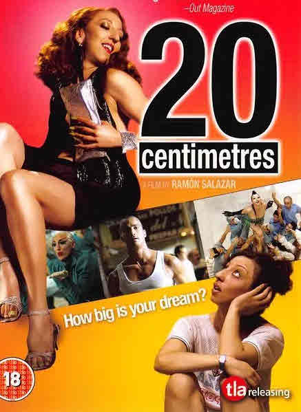 فيلم 20 Centimeters 2005 مترجم